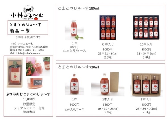 SDGs農業で地方創生